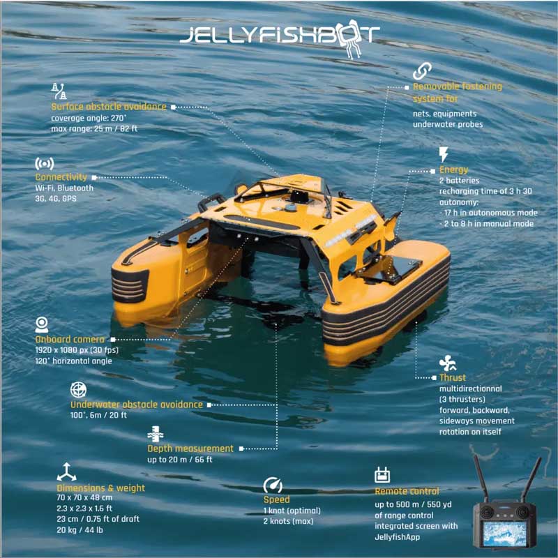 Ocean Guardians – Marine project in Portugal